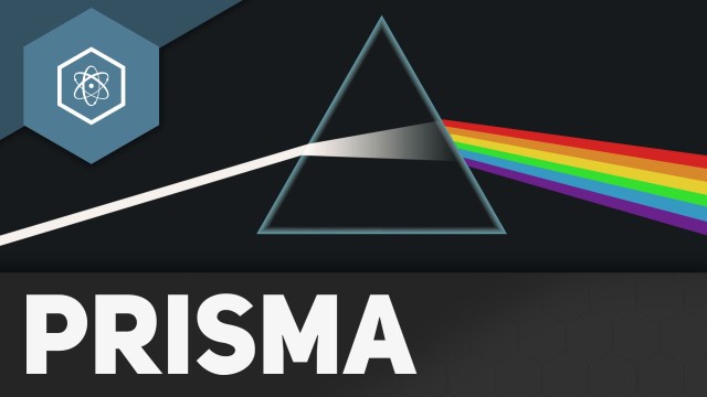 Prisma & Dispersion einfach erklärt - simpleclub
